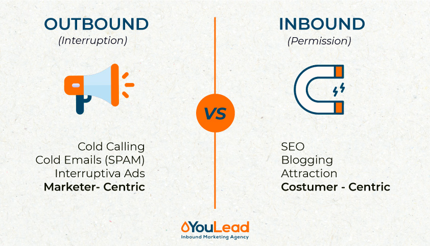 Tradução em português disponível para NF-e inbound e outbound