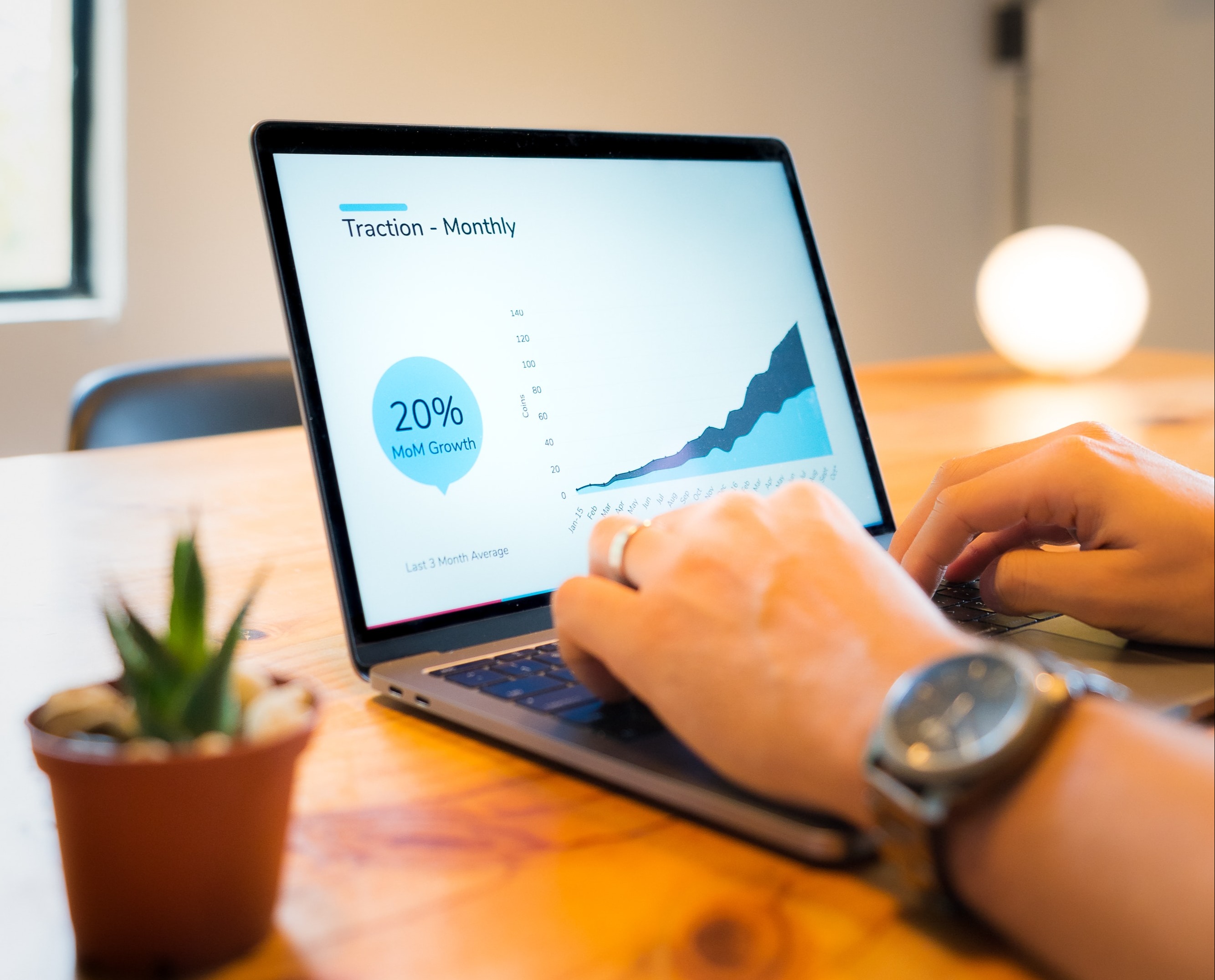 Relatórios de Sales - HubSpot